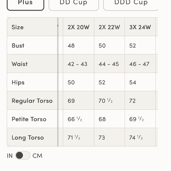 Lands' End Woman's Navy Blue Plus-Size 11" Swim Board Shorts Sz 20W - Picture 7 of 7